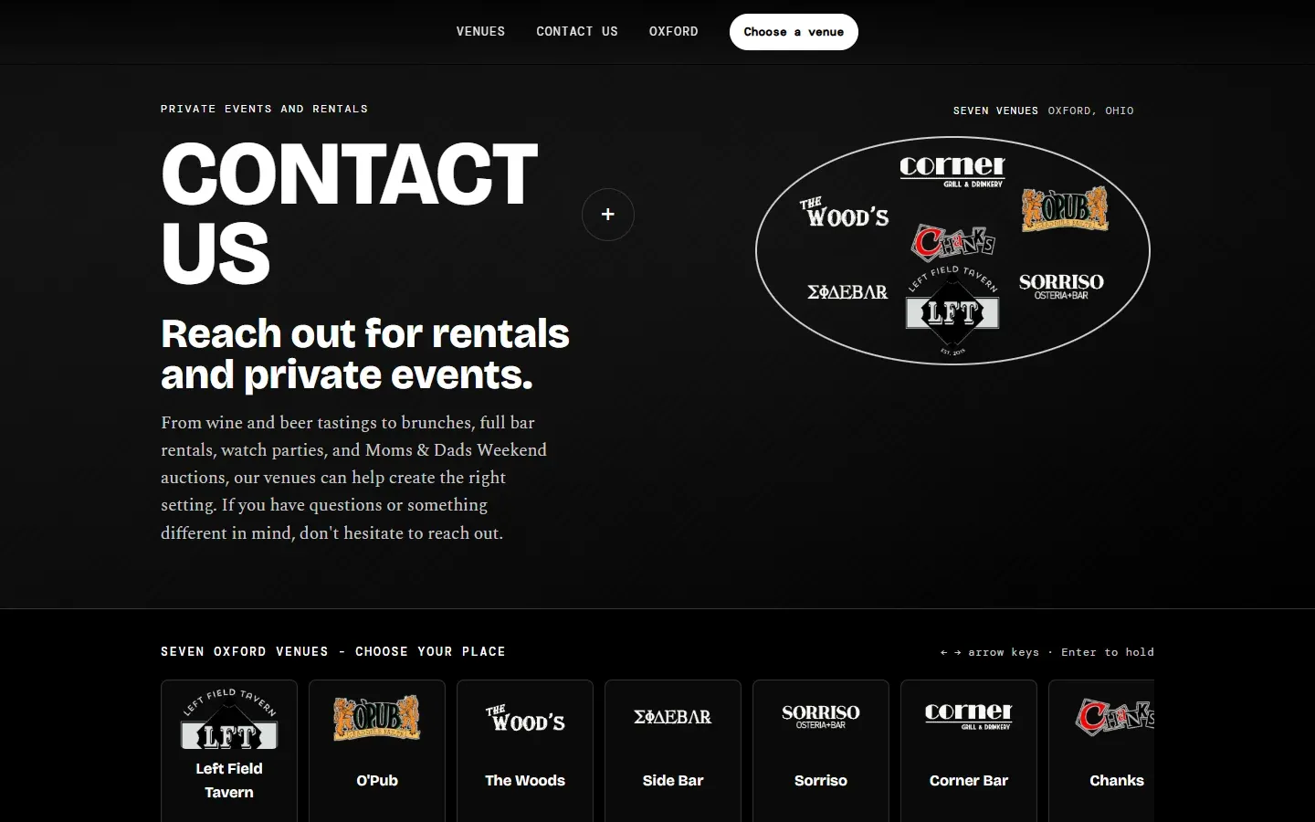 The Oxford Bar Group homepage — a monochrome private-events hero reading "Reach out for rentals and private events" beside an oval arrangement of seven venue logos, above a row of venue cards for Left Field Tavern, O'Pub, The Woods, Side Bar, Sorriso, Corner Bar, and Chanks.